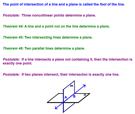 Chapter 6 Class Notes